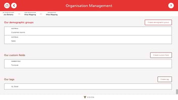 Update 6. Expanding self management