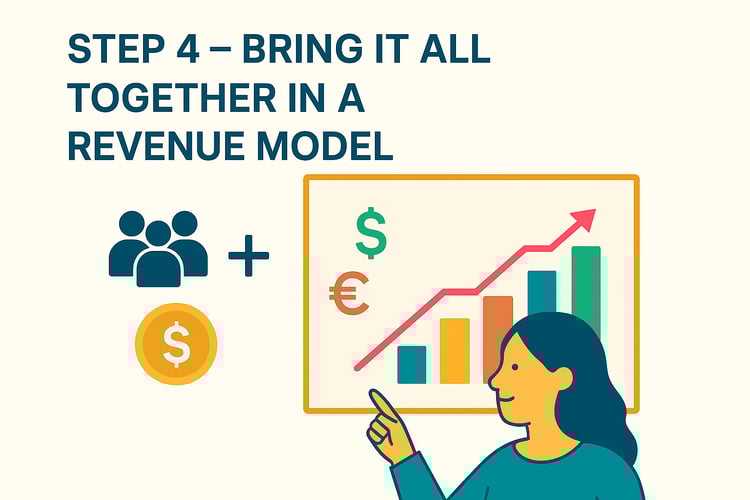 Step 4 – Bring it all together in a revenue model