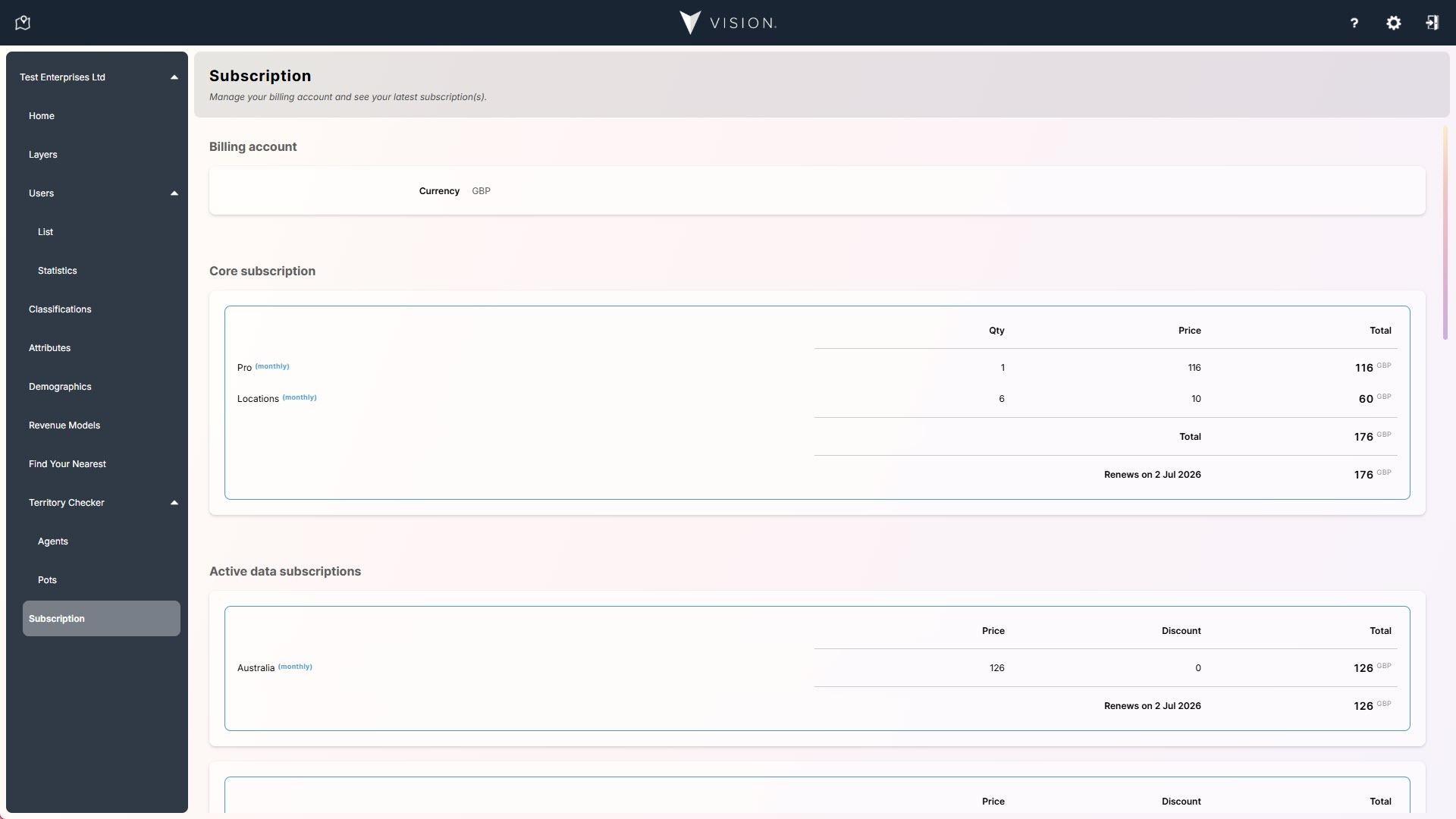 Subscription Overview
