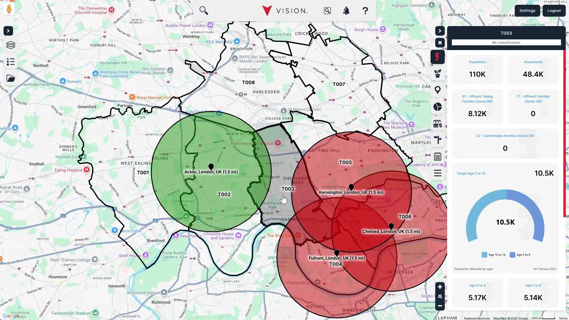 location analysis using the Vision software