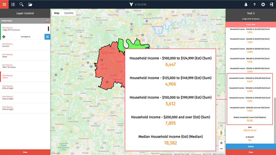 Median value demographics